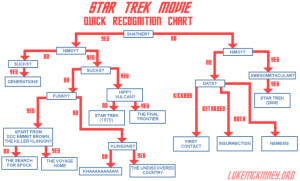 tumme_trek_movie_quick_rec_110123.png